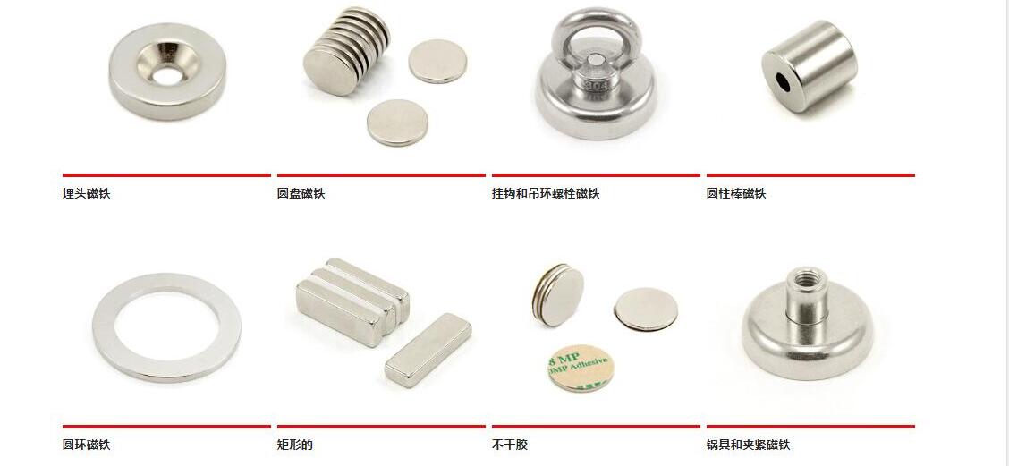 什么是磁鐵強度等級?磁鐵強度由什么決定.jpg